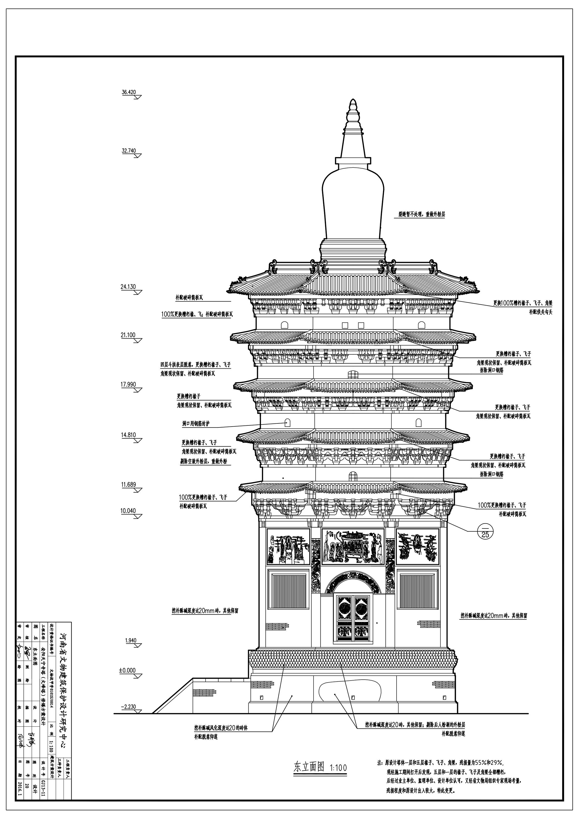 变更图纸 东立面图